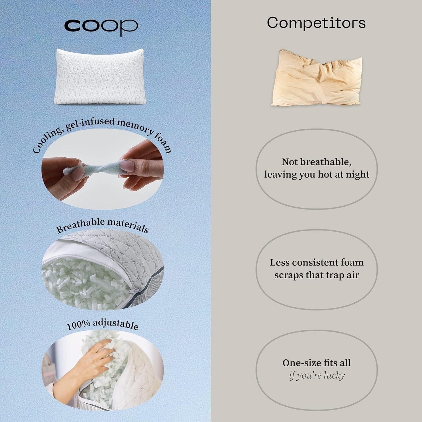 Coop Home Goods Eden Cool Verstelbaar kussen Kingsize verstelbaar met gel doordrenkt traagschuim Zacht ademend Lulltra-materiaal Ideaal voor alle slapers Milieuvriendelijk Naty Shop Standaardkussens