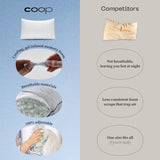 Coop Home Goods Eden Cool Verstelbaar kussen Kingsize verstelbaar met gel doordrenkt traagschuim Zacht ademend Lulltra-materiaal Ideaal voor alle slapers Milieuvriendelijk Naty Shop Standaardkussens