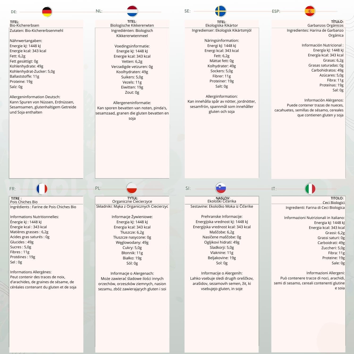 Wholefood Earth biologische kikkererwten 3 kg | Niet-GMO | Veganistisch | Rijk aan vezels | Rijk aan eiwitten | Gecertificeerd biologisch