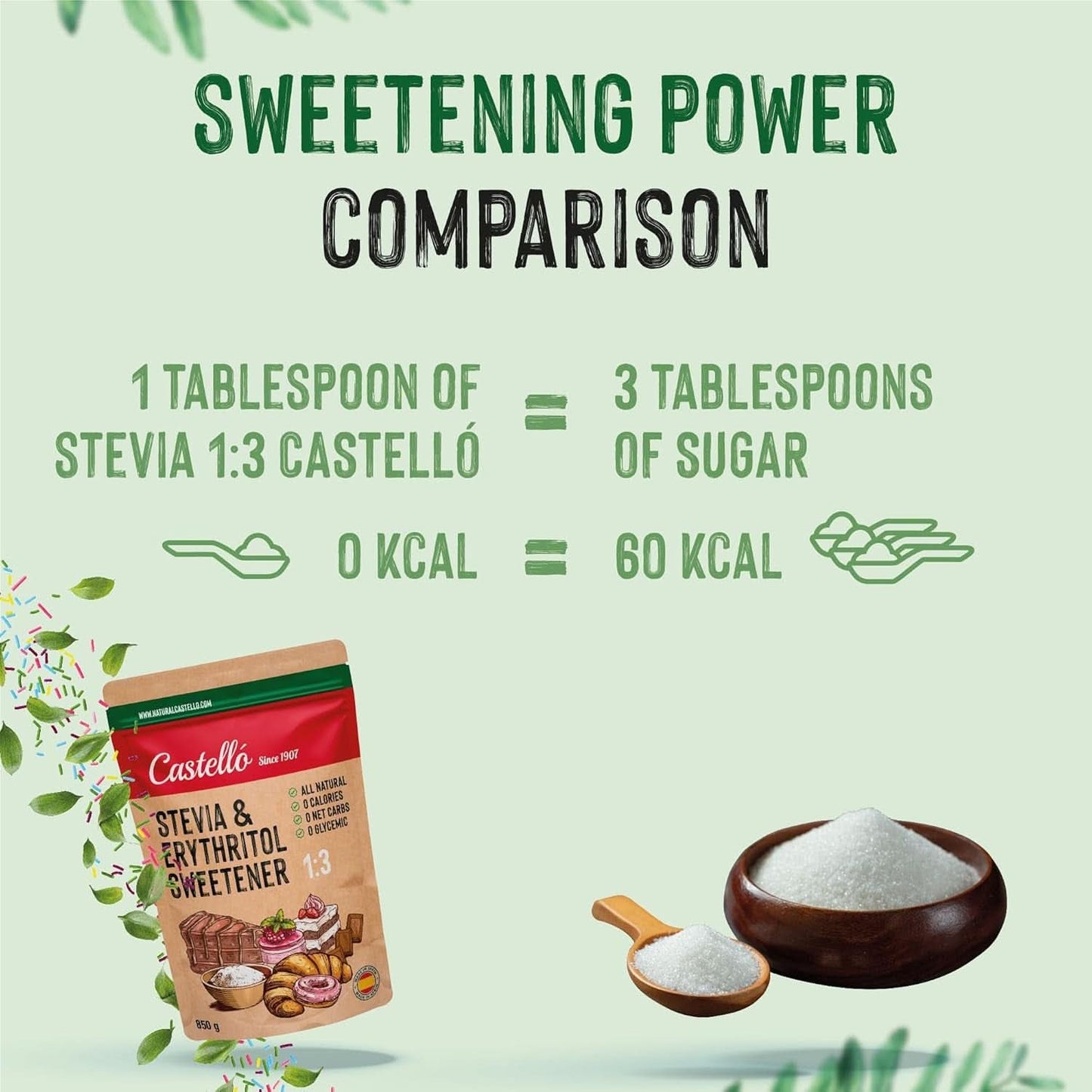 Stevia + Erythritol 1:3 Zoetstof, 1G = 3G Suiker, 850 gram Zoetstoffen Naty Shop
