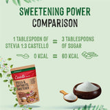 Stevia + Erythritol 1:3 Zoetstof, 1G = 3G Suiker, 850 gram Zoetstoffen Naty Shop