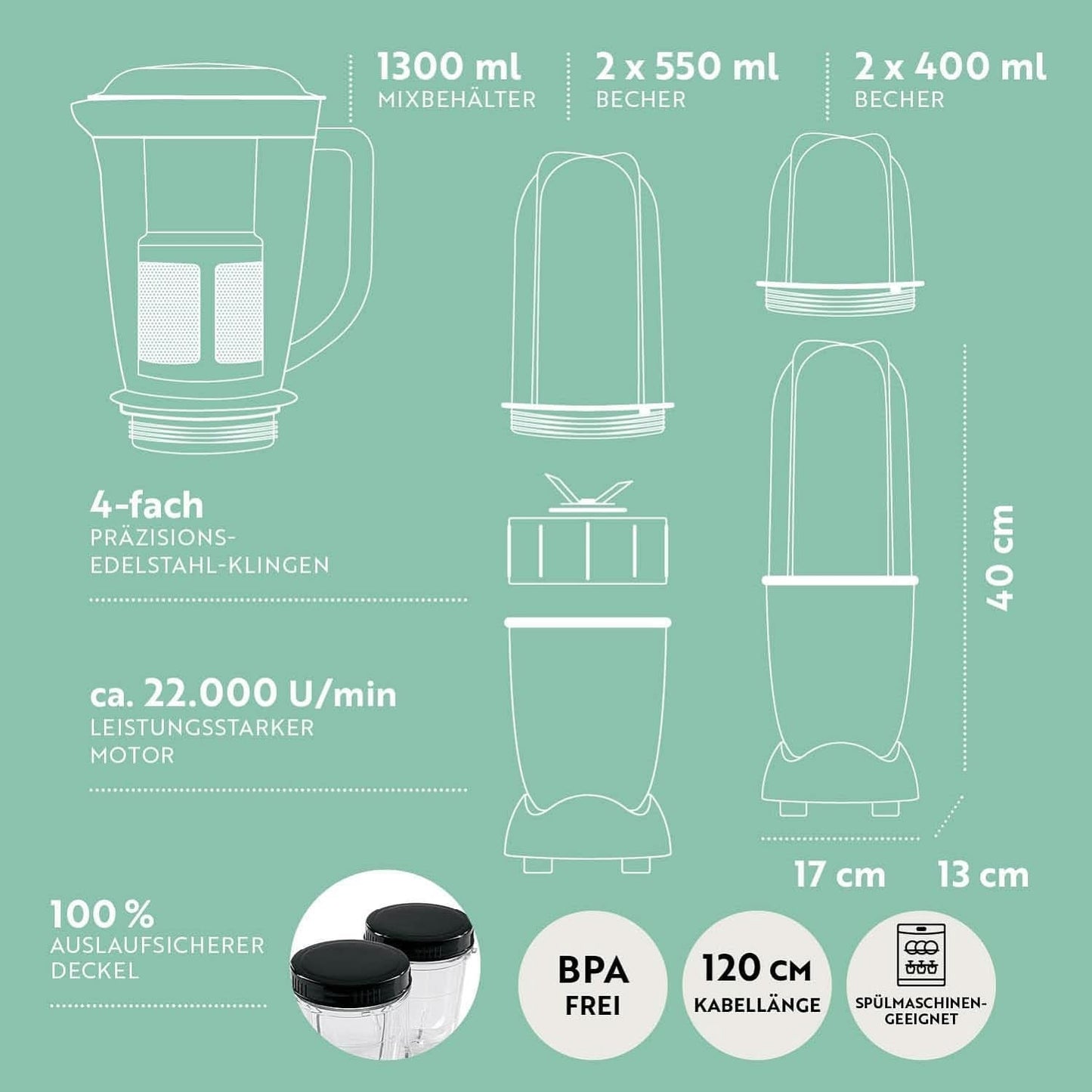 Gourmetmaxx Mr Magic Blender, Smoothie Maker met Xxl Naty Shop accessoirepakket