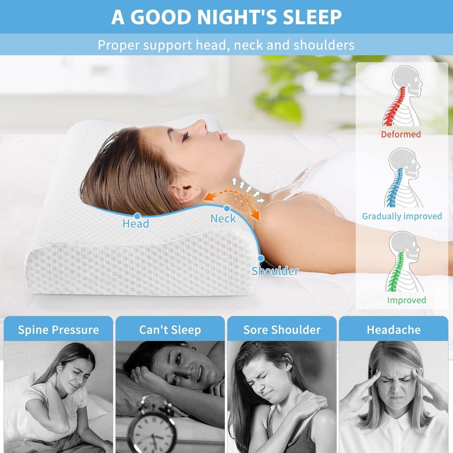 Findigit Gezondheidskussen, Memory Foam Kussen, Orthopedisch Neksteunkussen voor Zij- en Rugslapers, Ergonomisch Cervicaal Wervelkolomkussen (60 X 35 X 11/9cm) Cervicale Orthopedische Kussens Naty Shop