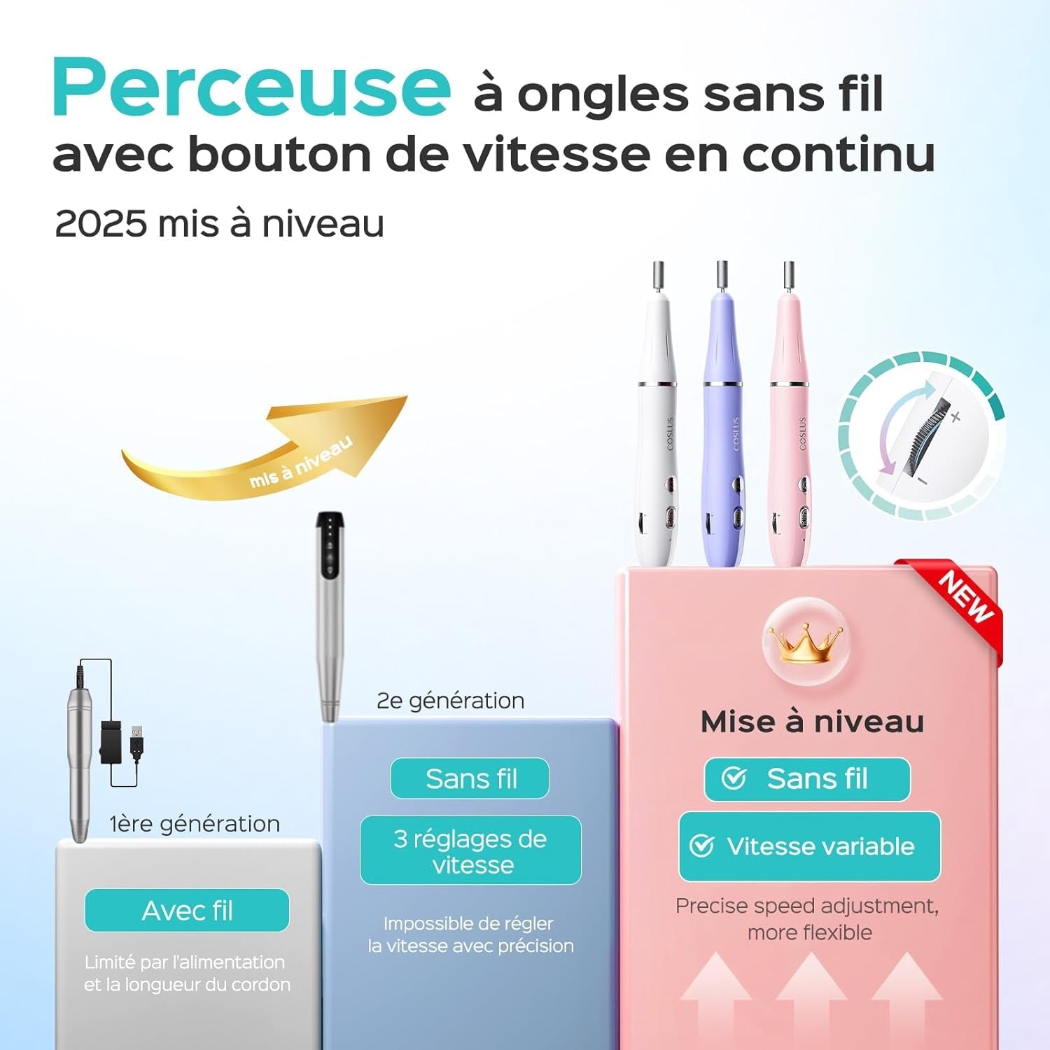 COSLUS Nagelfräser Kabellos Tragbar Für Gelnägel: Elektrische Nagelfeile Stufenlos Geschwindigkeitregelung Für Maniküre Pedicüre en Acrylnägel Plastik Nail Drill Voor Anfänger & Nagelstudio Zuhause