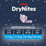 Huggies Drynites Nachtwindeln Bei Bettnässen, Für Jungen Ab 13 Bis Ca. 17 Jahre (48-60 KG), 27 Stück (3X9), Monatspack, Luierbroeken Naty Shop