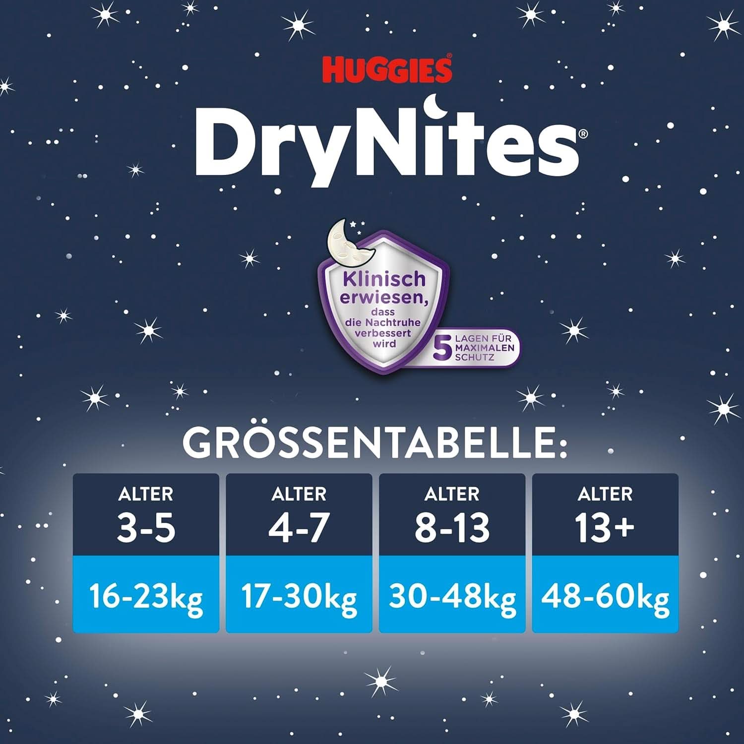 Huggies Drynites Nachtwindeln Bei Bettnässen, Für Jungen Ab 13 Bis Ca. 17 Jahre (48-60 KG), 27 Stück (3X9), Monatspack, Luierbroeken Naty Shop