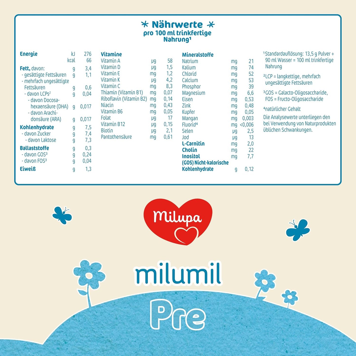 Milupa Milumil Pre, Melkpoeder voor baby's - Met belangrijke voedingsstoffen en zonder palmolie - 800 g Naty Shop