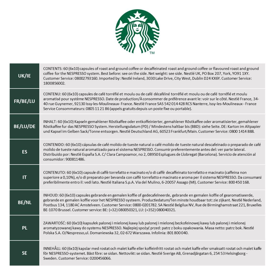 STARBUCKS Explorer Pack Decaf van Nespresso, Kaffeekapseln 6 x 10 (60 Kapseln) – Exclusief bij Amazon