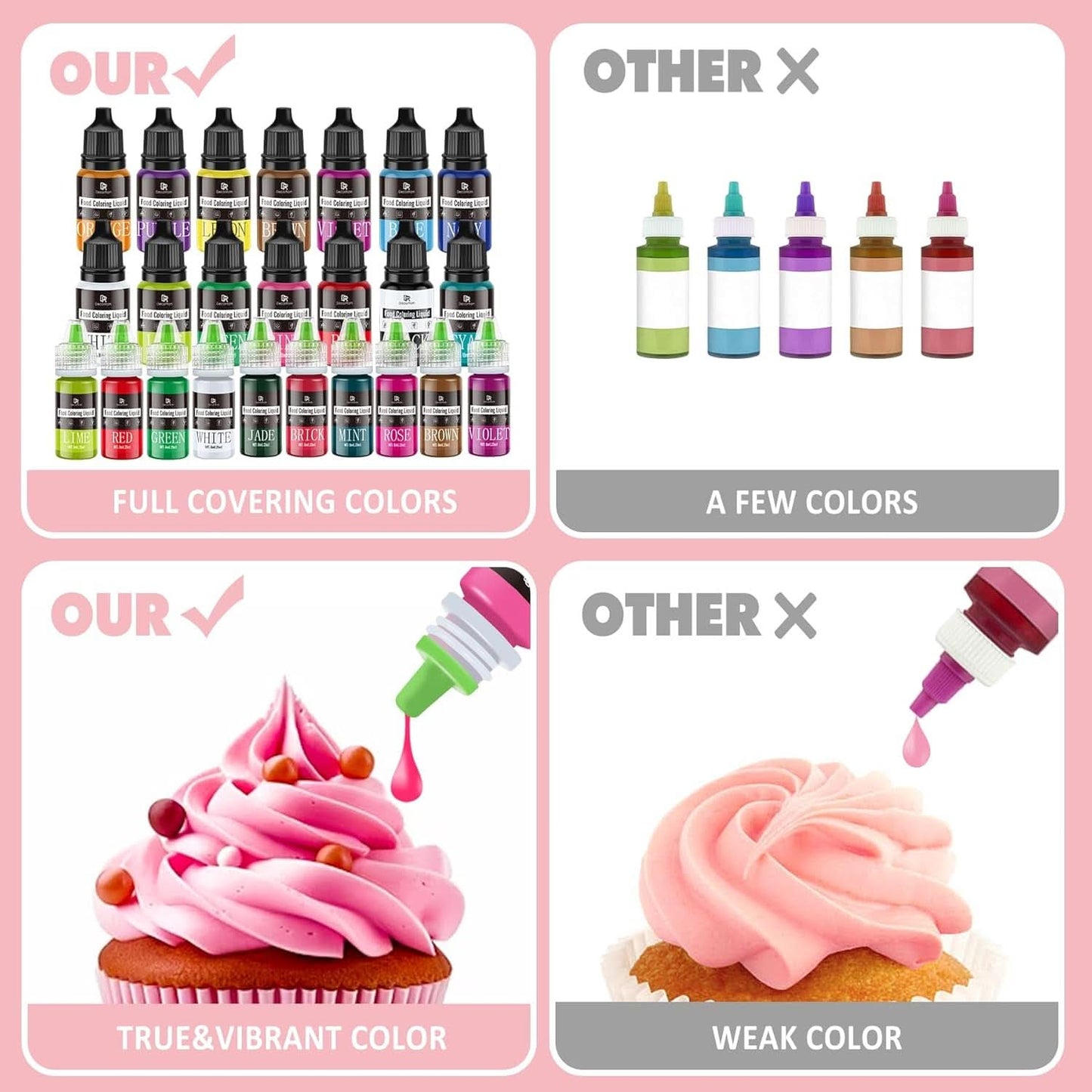Vloeibare kleurstof voor levensmiddelen, 10 ml Naty Shop
