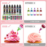Voedselkleuring - 20 kleuren x 10 ml geconcentreerde vloeibare kleurstof voor taartdecoratie, bakken, koekjes, macarons - suikervrije kleurstof voor drankjes, taartdecoratie, doe-het-zelf-slijm, paaseieren