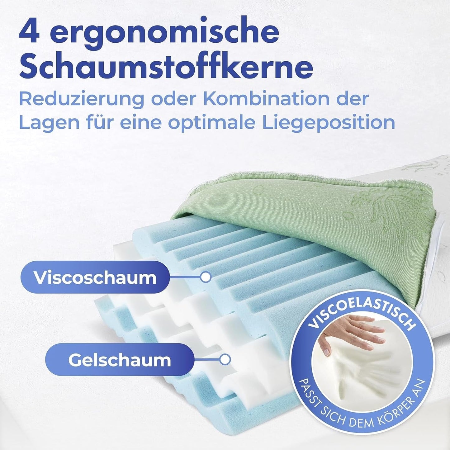 Maximex visco neksteunkussen, Ademend steunkussen met ergonomische schuimvulling, In hoogte en hoogte verstelbaar neksteunkussen voor een goede nachtrust, Met aloë vera Naty Shop standaard kussens