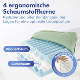 Maximex visco neksteunkussen, Ademend steunkussen met ergonomische schuimvulling, In hoogte en hoogte verstelbaar neksteunkussen voor een goede nachtrust, Met aloë vera Naty Shop standaard kussens