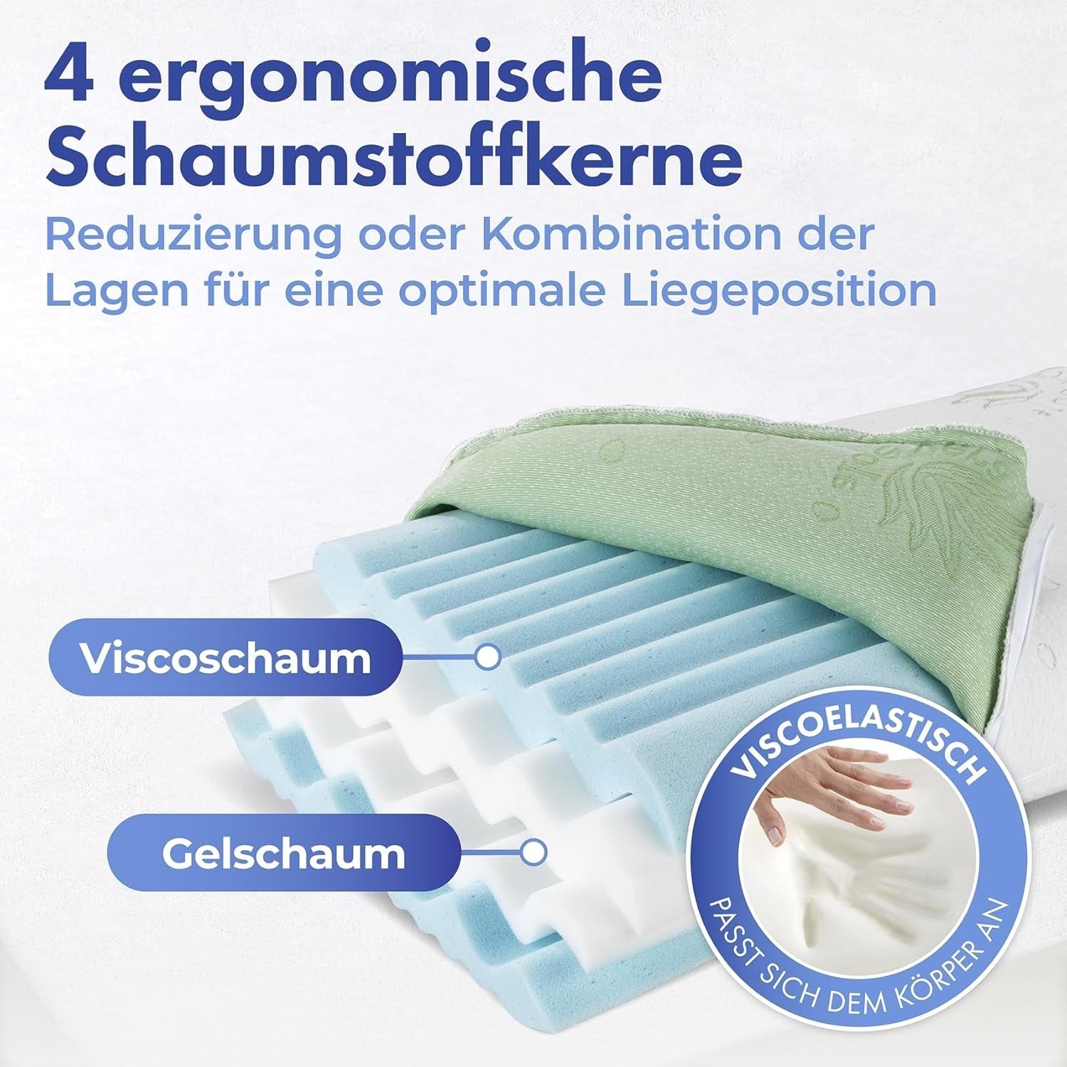 Maximex visco neksteunkussen, Ademend steunkussen met ergonomische schuimvulling, In hoogte en hoogte verstelbaar neksteunkussen voor een goede nachtrust, Met aloë vera Naty Shop standaard kussens