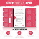 Nutra Thee NUTRALIPID, bloedsuikerbalancerende thee Helpt de bloedsuikerspiegel op peil te houden, Afslankthee Verbetert de stofwisseling en kan de eetlust onderdrukken, 20 herbruikbare theezakjes
