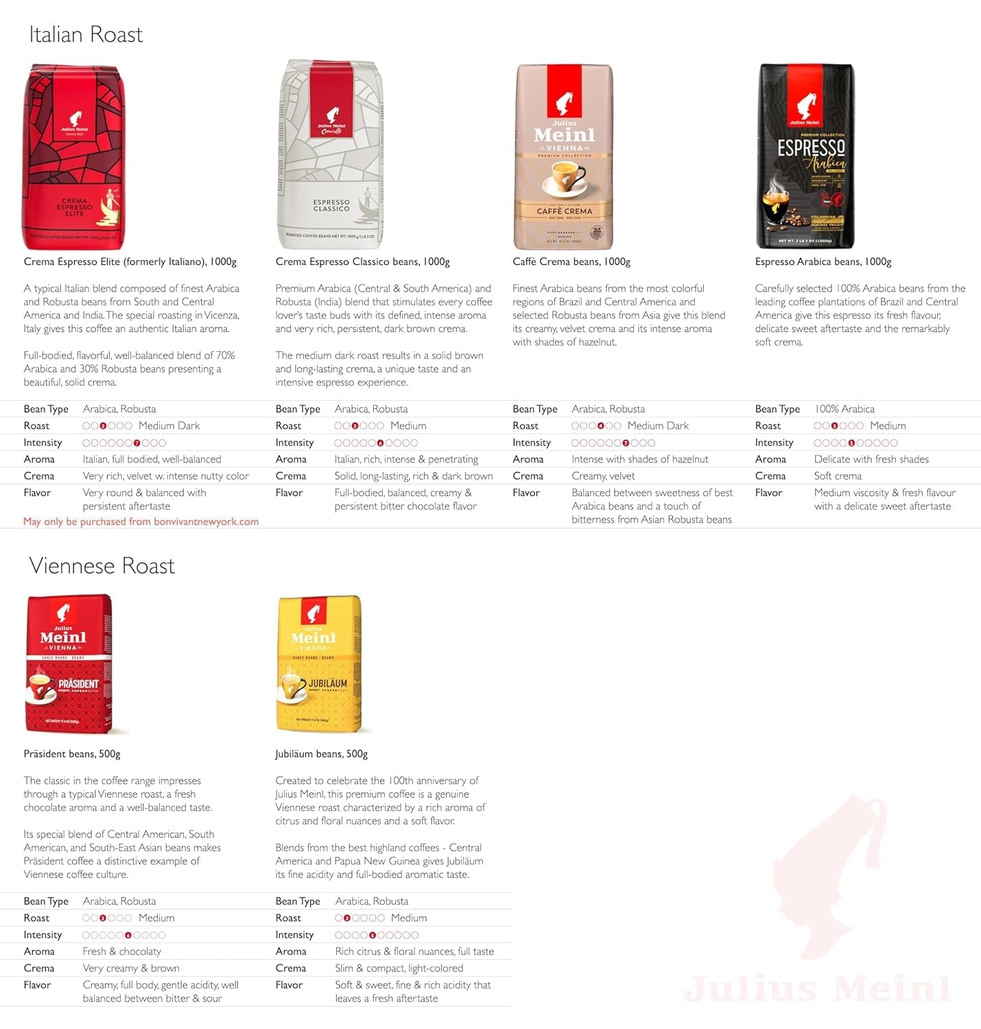 Meinl - Jubileumblend - Koffie met hele bonen - 500 g