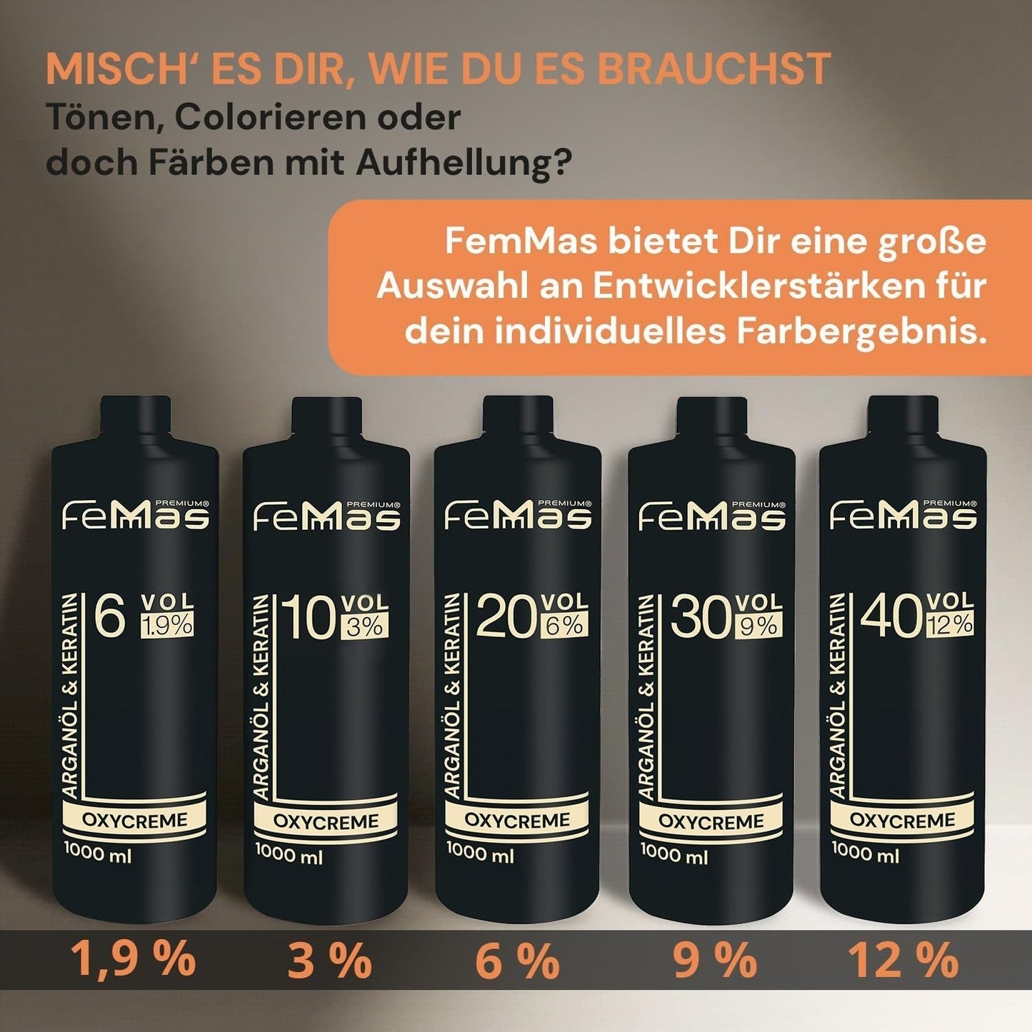 FemMas Oxycreme in 6% 1000 ml I Oxidatiemiddel voor haarkleuring en verven I Gemakkelijk aan te brengen en optimale fixatie I Ontwikkelaar voor uniforme resultaten in salonkwaliteit I Ontwikkelaar voor haarkleuring Haarverf Naty Shop