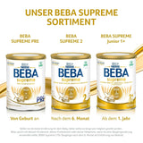 BEBA SUPREME JUNIOR 1 Plus - Drank voor kinderen vanaf 1 jaar, met complex 6 HMO, lactosevrij, palmolievrij, visolievrij, voeding voor kleine kinderen, babymelkpoeder, verpakking van 6 (6 x 800g)