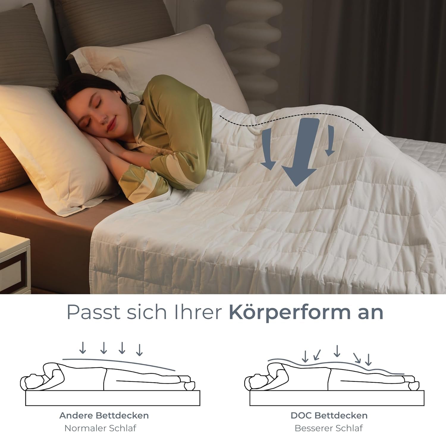 Degrees of Comfort verzwaarde deken 135X200Cm 7Kg, anti-stress therapiedeken gemaakt van 100% katoen, zware deken Verzwaarde deken voor volwassenen Kan de slaap verbeteren en stress verminderen Graden van comfort Bedden en dekens