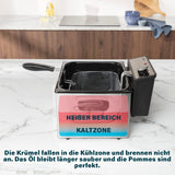 Princess friteuse, diverse maten Apparaten Naty Shop