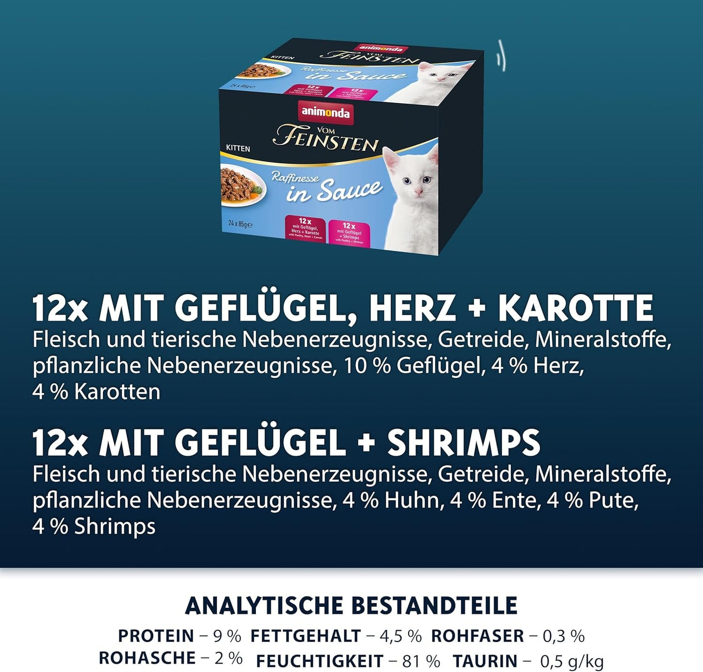 animonda vom Feinsten Premium Kitten Natvoer voor katten, Verfijnde smaken in saus, 24 zakjes (24 x 85 g), Hoogwaardig natvoer voor katten, suikervrij, Gemengde mix