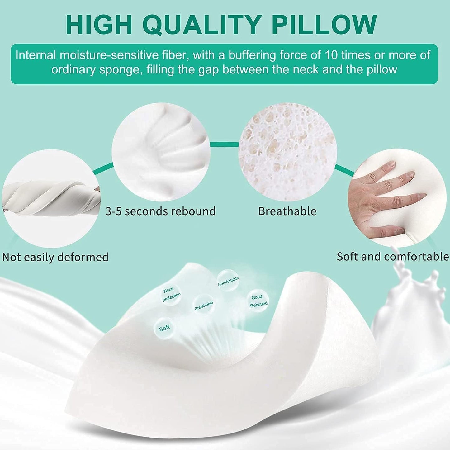 Fityou Memory Foam Kussen Neksteunkussen Ergonomisch Slaapkussen Koelkussen Dubbelzijdig Ontwerp Wasbare Kussensloop (67,5X40X13Cm) Cervicale Orthopedische Kussens Naty Shop
