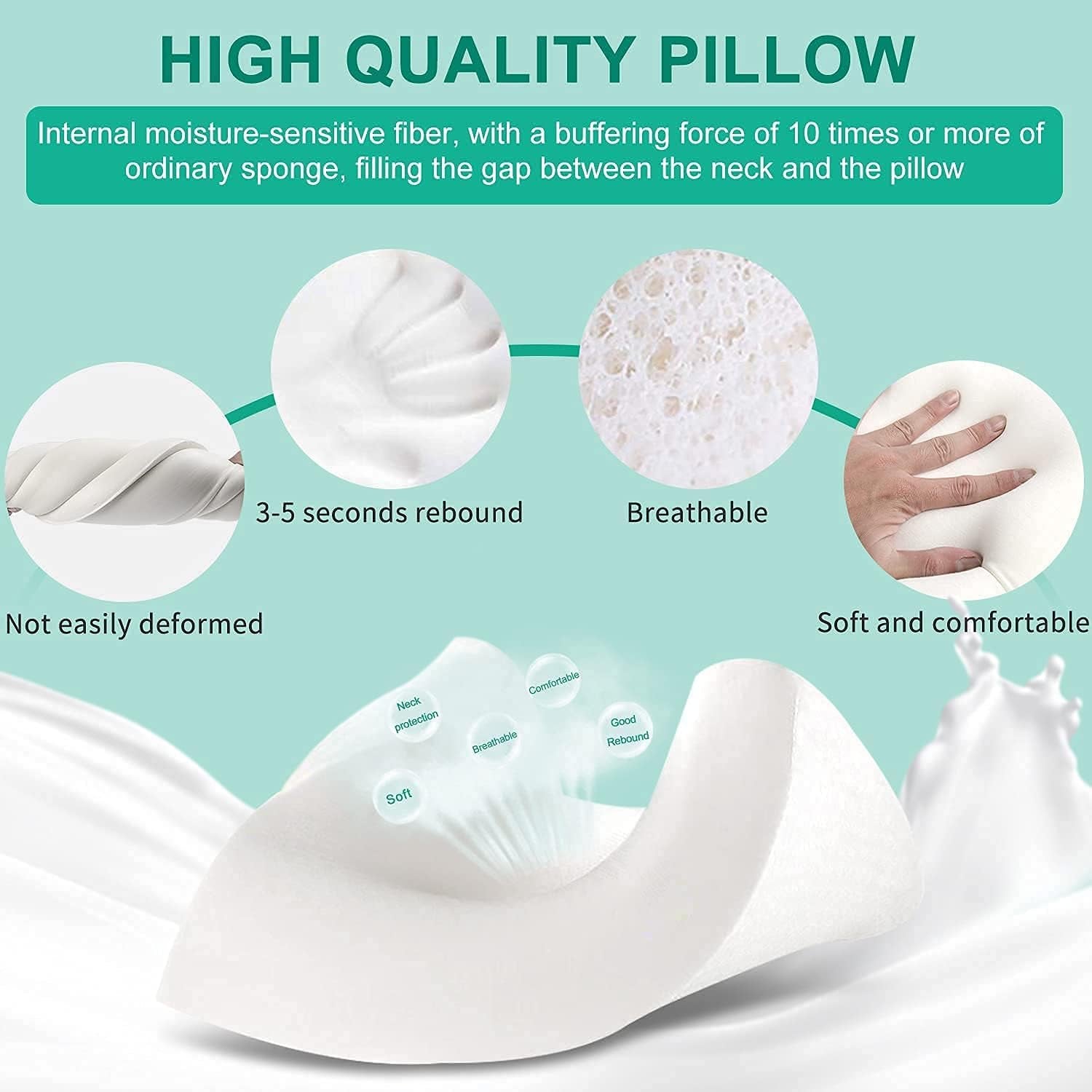 Fityou Memory Foam Kussen Neksteunkussen Ergonomisch Slaapkussen Koelkussen Dubbelzijdig Ontwerp Wasbare Kussensloop (67,5X40X13Cm) Cervicale Orthopedische Kussens Naty Shop