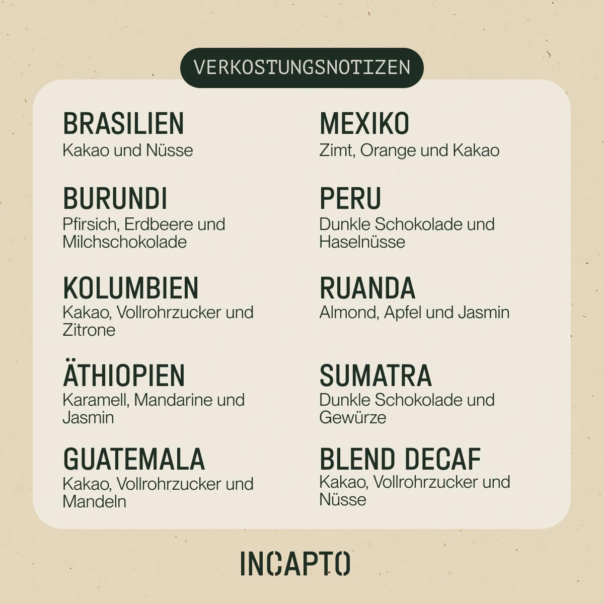Selectie van Incapto koffiebonen wereldwijd | Selectie van 10 origines uit de hele wereld | Koffiespecialiteit | 100% Arabica | Ideaal als koffiecadeauset | Voor koffieliefhebbers | 10 pakken van 100 g