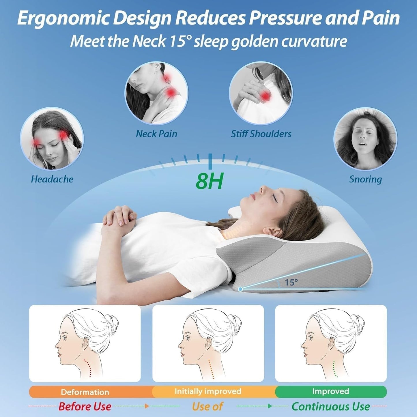 HOMCA Nekkussen Memory Foam Orthopedisch kussen 2 in 1 neksteunkussen met 3D-koelhoes Ergonomisch slaapkussen voor rug-, zij- en buikslapers Grijs 60X13/11X40cm Cervicale orthopedische kussens Naty Shop