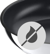 WMF Devil 2-delige pannenset, inductiepan 24, 28 cm, Cromargan roestvrij staal, keramische coating, ovenvaste potten en pannen Naty Shop