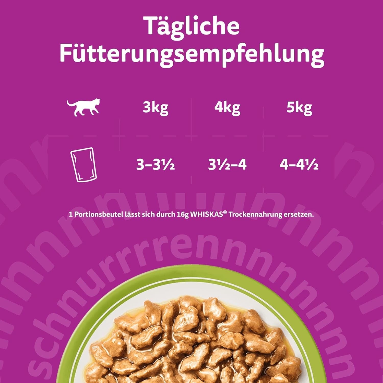 Whiskas Senior 7+ Natvoer Gemengde Selectie in Saus, 48 ​​Zakjes, 12x85g (4 stuks) - Hoogwaardig natvoer voor katten van 7 jaar en ouder