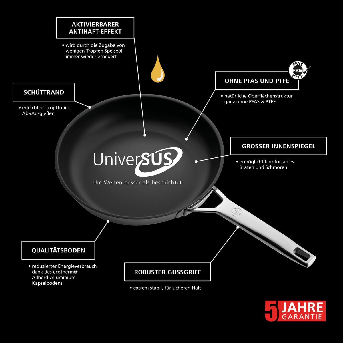 Schulte-Ufer ASTRAL koekenpan roestvrij staal Potten en pannen Naty Shop