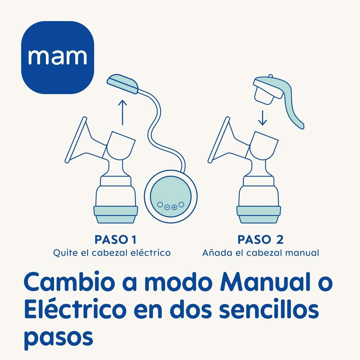 MAM 2 in 1 elektrische en handmatige borstkolf, directe verwijdering uit fles of bewaarcontainer, stimulatie en verwijdering, digitaal display Accessoires Voeding en borstvoeding Bebe Naty Shop
