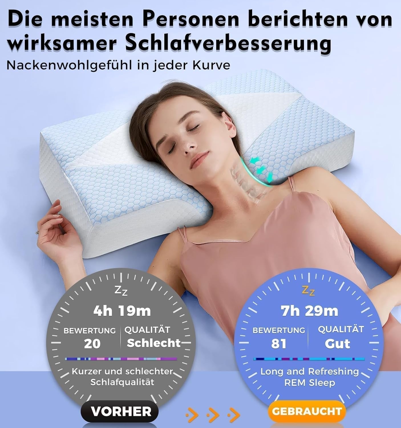 Nekkussen van traagschuim Ergonomisch orthopedisch kussen voor nek- en schouderpijn - Verkoelend slaapkussen voor zij-, rug- en buikslapers met neksteun Cervicale orthopedische kussens Naty Shop