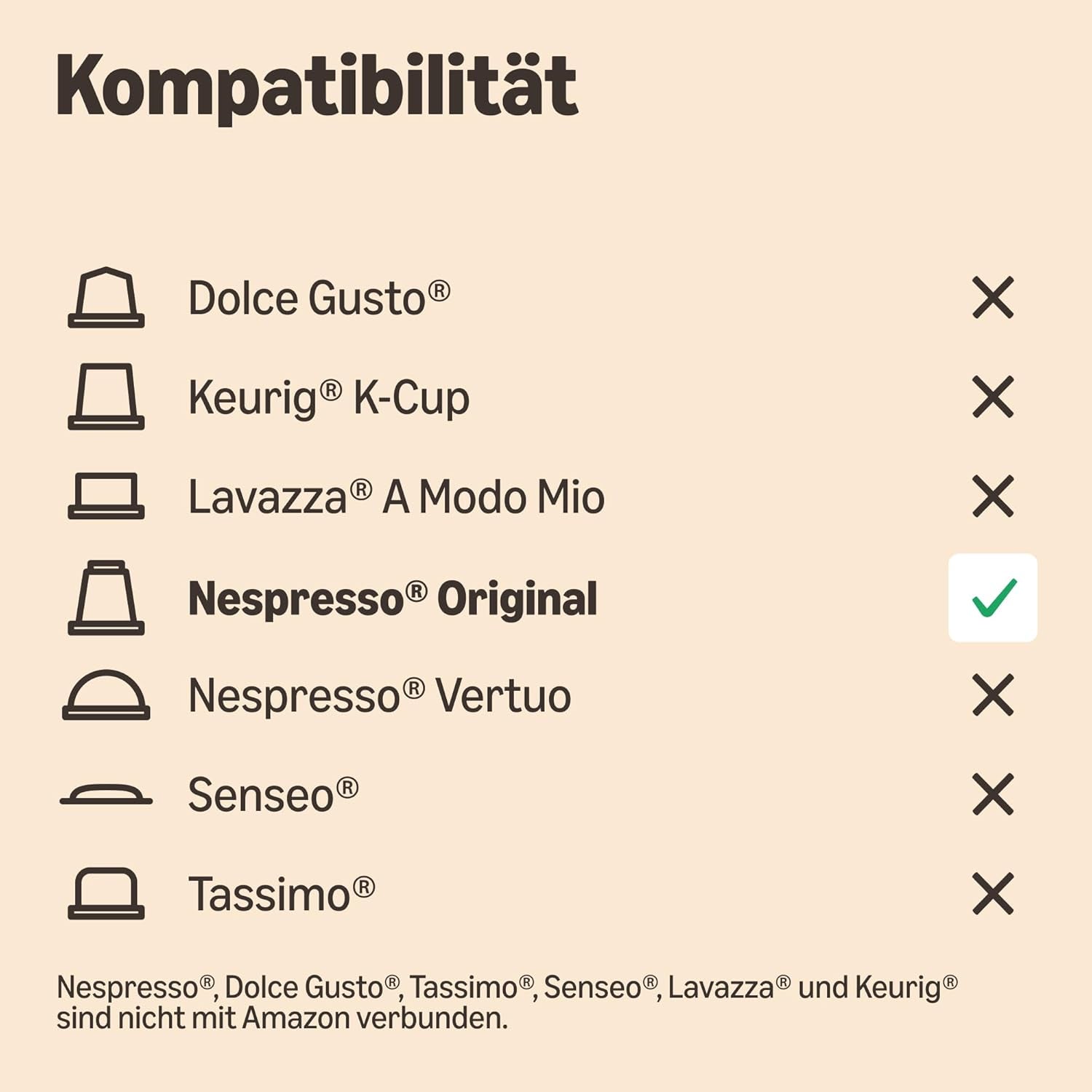 by Amazon Lungo Kaffee-Kunststoffkapseln, Nespresso-compatibel, 20 Stück, Packung mit 1 – Rainforest Alliance-zertifiziert