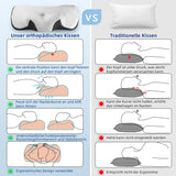 IDEA Nekpijnkussen Orthopedisch kussen gemaakt van traagschuim Kussen Ergonomisch nekkussen voor optimale ondersteuning Anti-snurkkussen voor zij-, rug- en buikslapen Cervicale orthopedische kussens Naty Shop