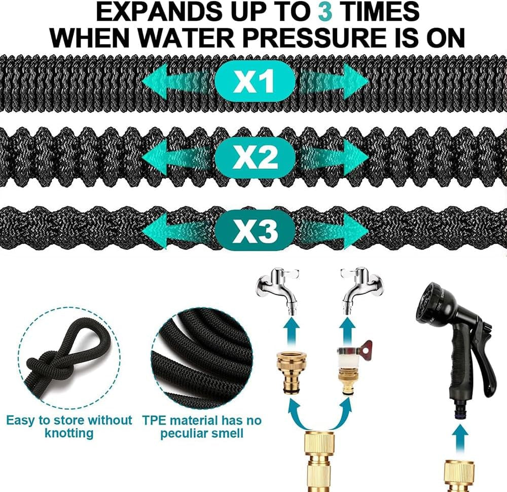 15 m flexibele uitschuifbare tuinslang, flexibele waterslang met 8 sproeifuncties, 1/2 inch tot 3/4 inch flexibele tuinslang, voor tuinbesproeiing, autowassen, wassen en besproeien