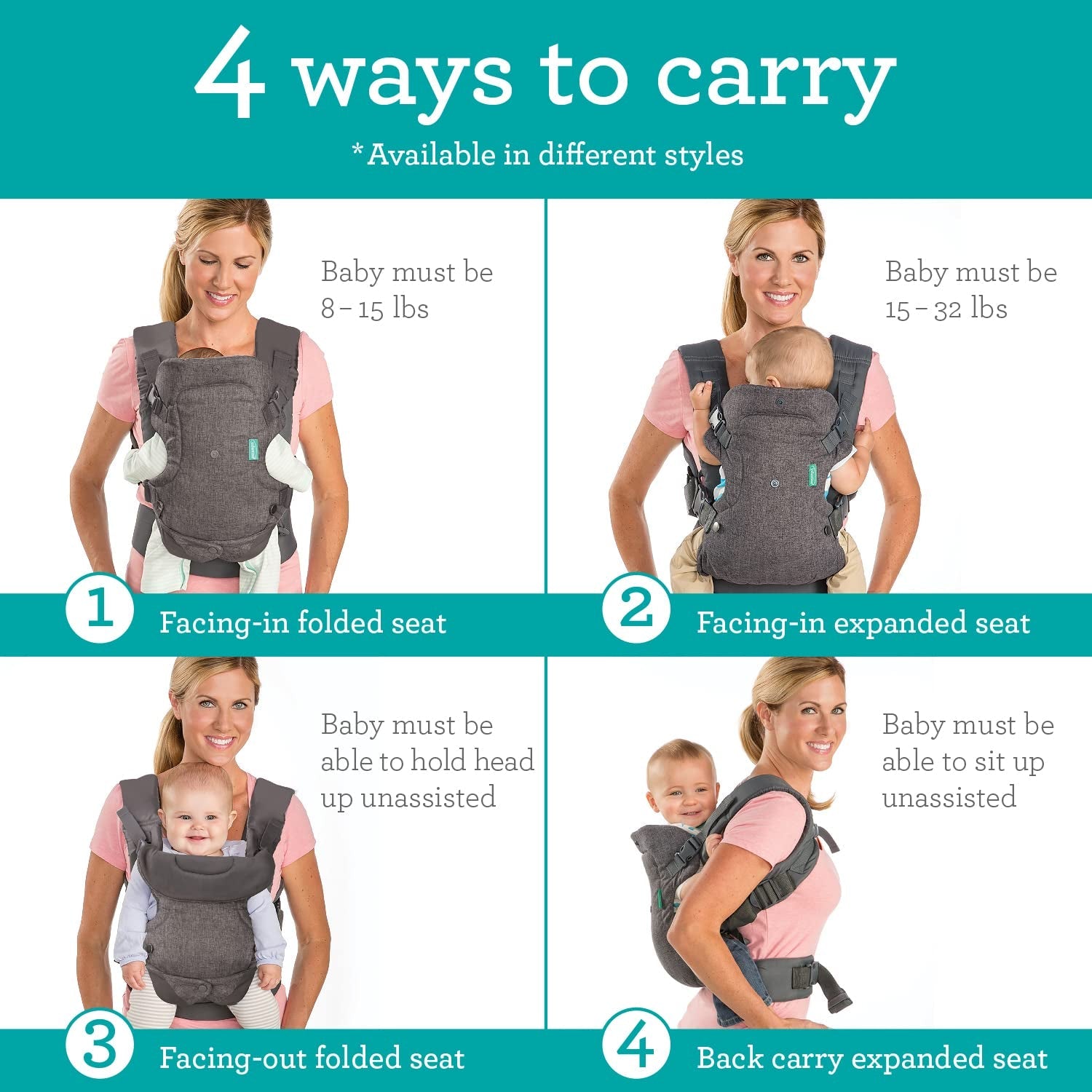 Pampers Sensitive Flip Advanced 4-in-1 draagzak met slabbetje en doekjes, 1200 doekjes (15 x 80) voor de gevoelige huid van baby's, dermatologisch getest, essentiële benodigdheden voor pasgeborenen