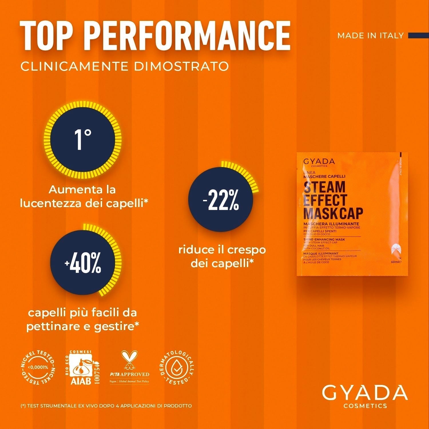 GYADA COSMETICS, haarmasker van licht en revitaliserend materiaal, geeft glans en zachtheid, voedende en herstellende werking, met thermische kap, op basis van kokosolie en avocado, 60 ml Naty Shop haarmasker
