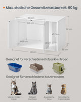 Dekens en meubels, Huisdieren, Grotten & Huizen, Katten, Kattenbedden, Katten - bedden, matrassen