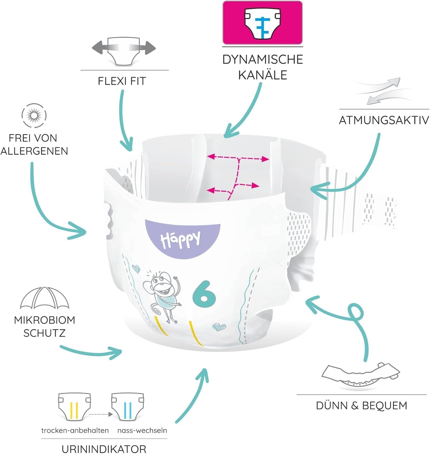 Bella Baby Happy Premium Luiers, Maat 6, Junior Extra, 15+ kg, 96 stuks, DERMATEST en OEKO-TEX Seal, Wegwerpluiers