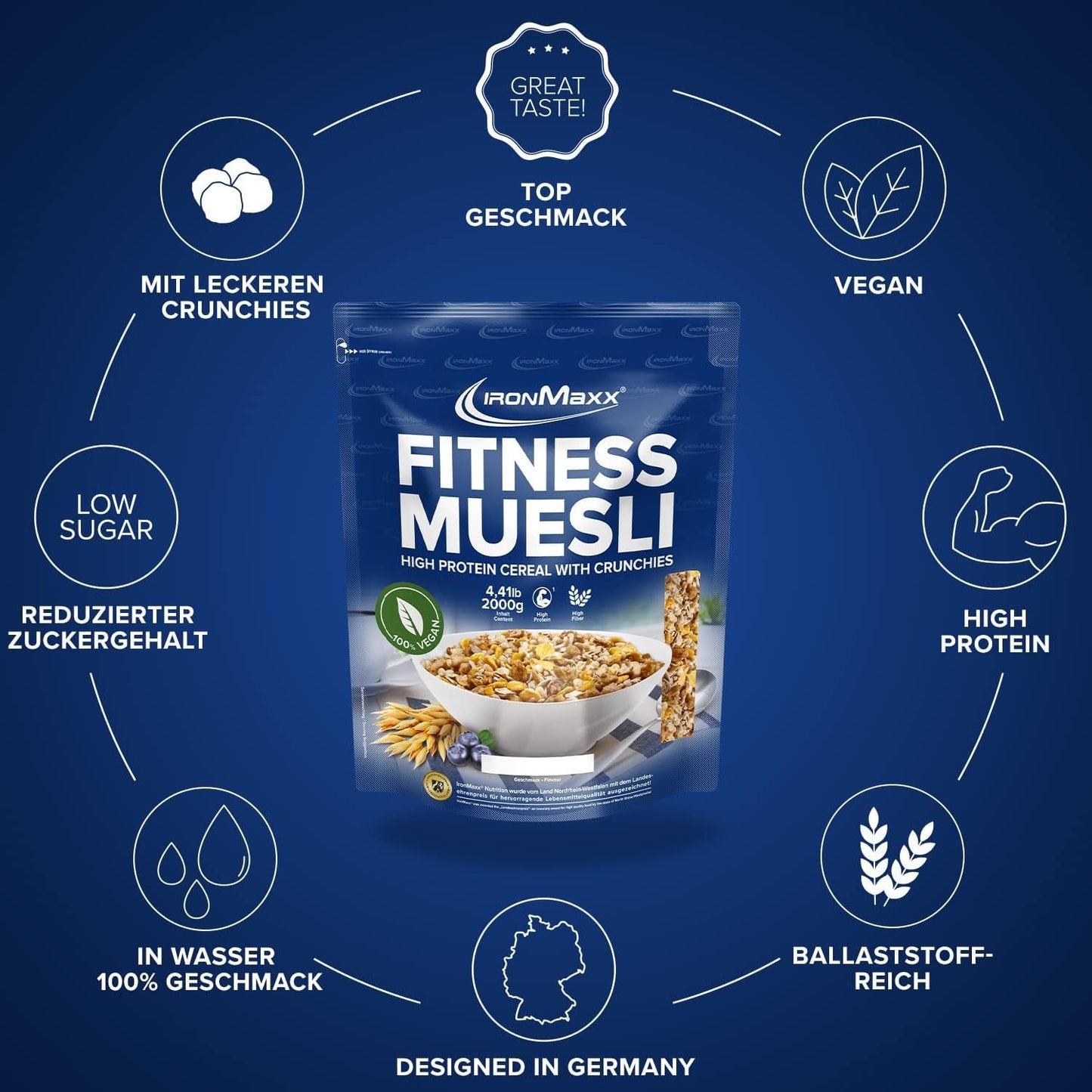 IronMaxx Fitness Muesli - Koekjes & Crème, zak van 2 kg | Eiwitrijke vegan muesli met knapperige inhoud | Laag in suiker en hoog in vezels