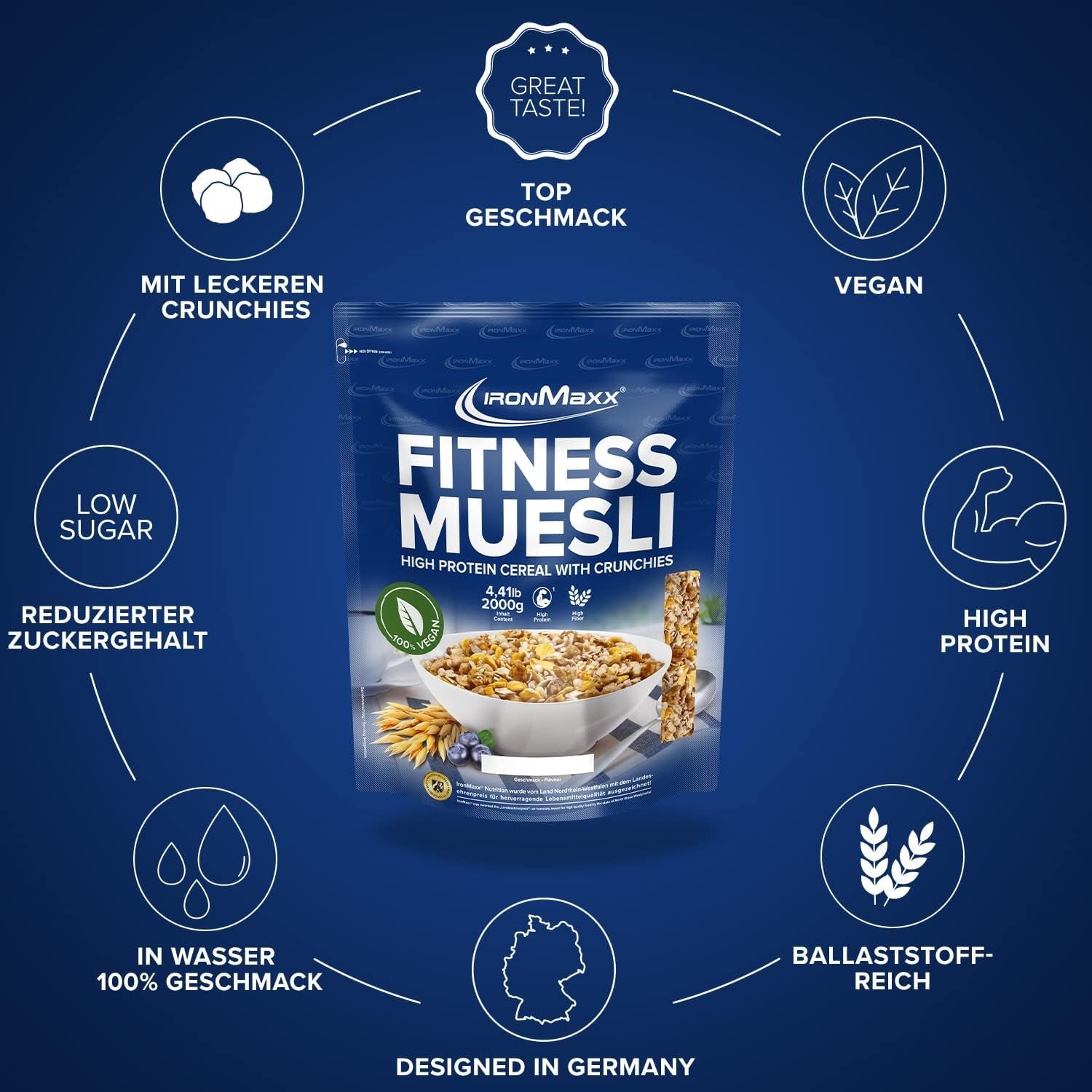 IronMaxx Fitness Muesli - Koekjes & Crème, zak van 2 kg | Eiwitrijke vegan muesli met knapperige inhoud | Laag in suiker en hoog in vezels