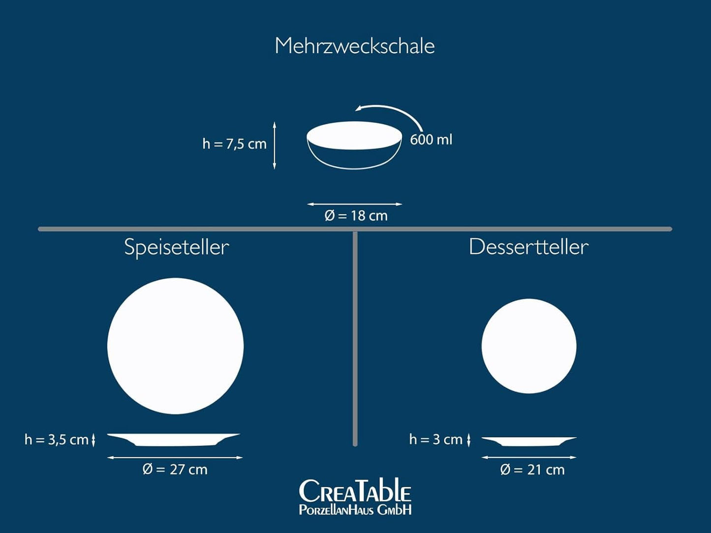 CreaTable, 23964, Serie Malmö, 18-teiliges Geschirrset voor 6 Personen, Teller Set aus Steinzeug, spülmaschinen- en microwellengeeignet, Qualitätsproductie