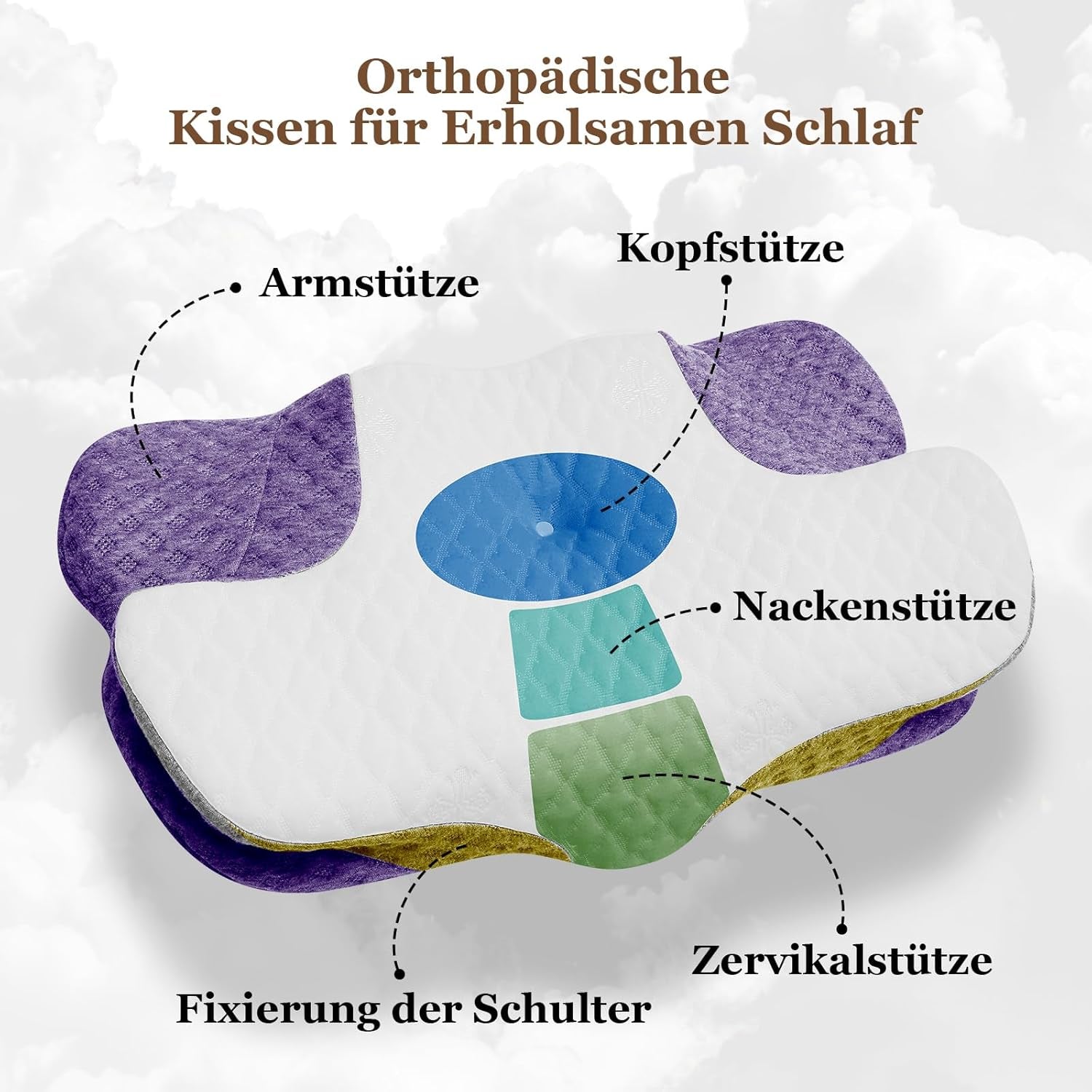 Wellsync Nekkussen Ergonomisch Kussen Memory Foam Kussen Orthopedisch Kussen Voor Zijslapers Rugslapers Buikslapers Nekpijn Wit Grijs Cervicale Orthopedische Kussens Naty Shop