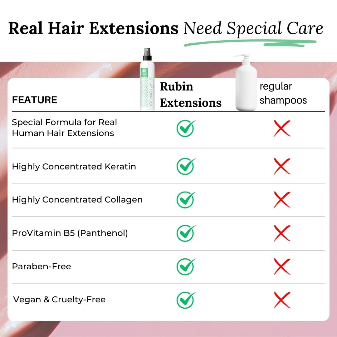 2-fasenspray voor de verzorging van human hair extensions | hooggeconcentreerde keratine, collageen en B5 | bescherming en glans voor extensions van echt haartape | ideaal voor extensions van echt haar en vlechten van echt haar | 2-pack Haarontwarrende producten Naty Shop