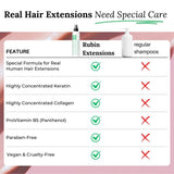 2-fasenspray voor de verzorging van human hair extensions | hooggeconcentreerde keratine, collageen en B5 | bescherming en glans voor extensions van echt haartape | ideaal voor extensions van echt haar en vlechten van echt haar | 2-pack Haarontwarrende producten Naty Shop
