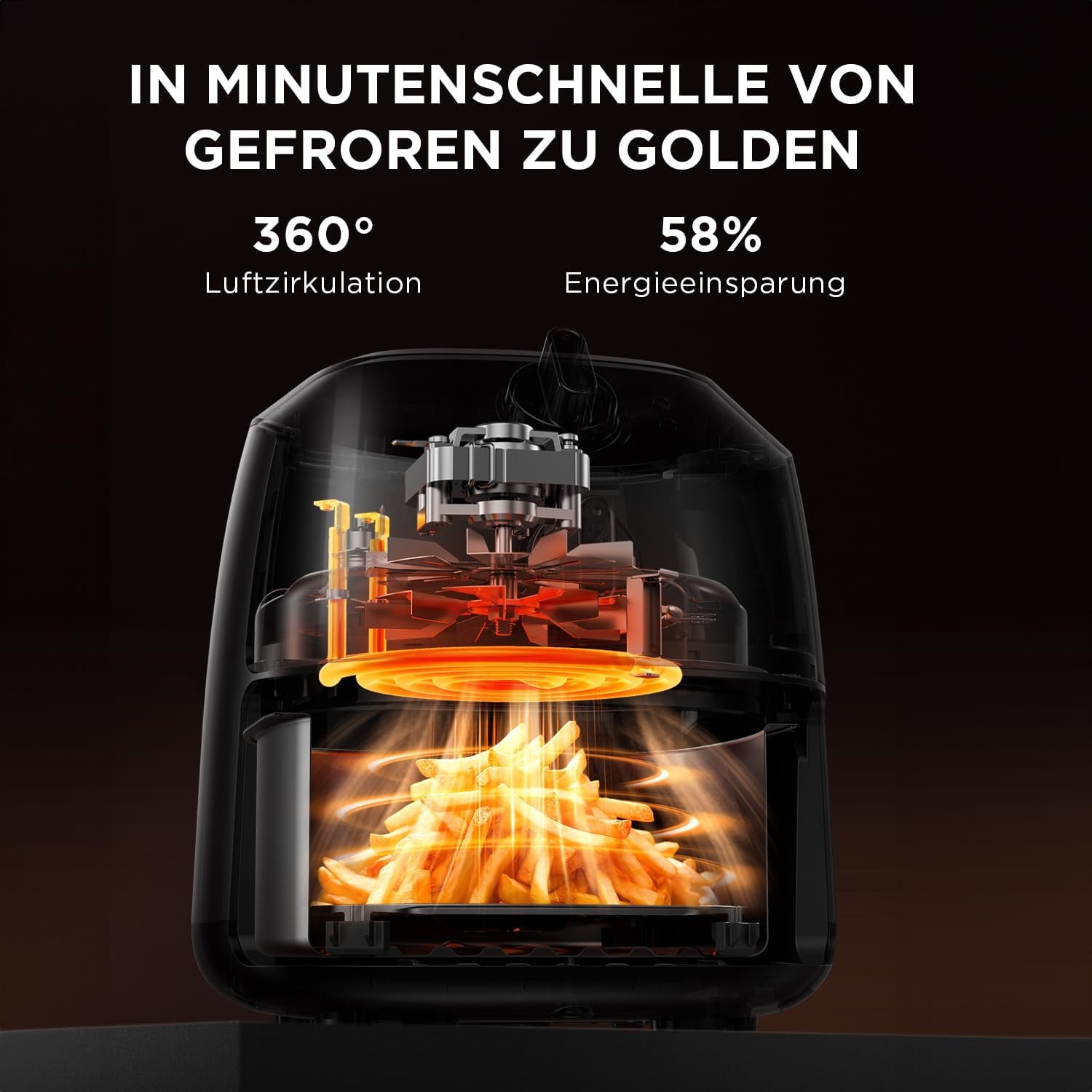 Midea Heteluchtfriteuse 2L, 1150W Airfryer, olievrij, Heteluchtfriteuse, Automatische uitschakelfunctie Huishoudelijke Apparaten Naty Shop