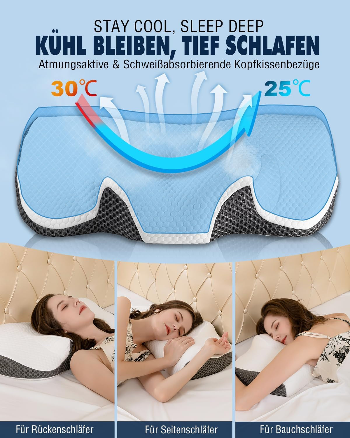 Nekkussen Orthopedisch kussen voor nekpijn Memory Foam kussen Ergonomisch kussen voor optimale ondersteuning Neksteunkussen voor laterale rug- en buiksteunen Cervicale orthopedische kussens Naty Shop