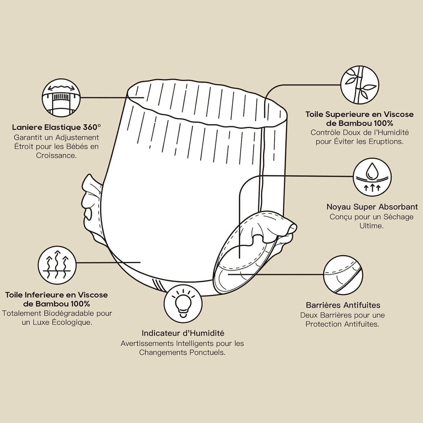 ECO BOOM Bamboe Babyluiers - Maat 6 (20kg), Plantaardige Pull-Up Luiers (17st) - Premium Biologisch, Geurvrij, Huidvriendelijk, Super Absorberend