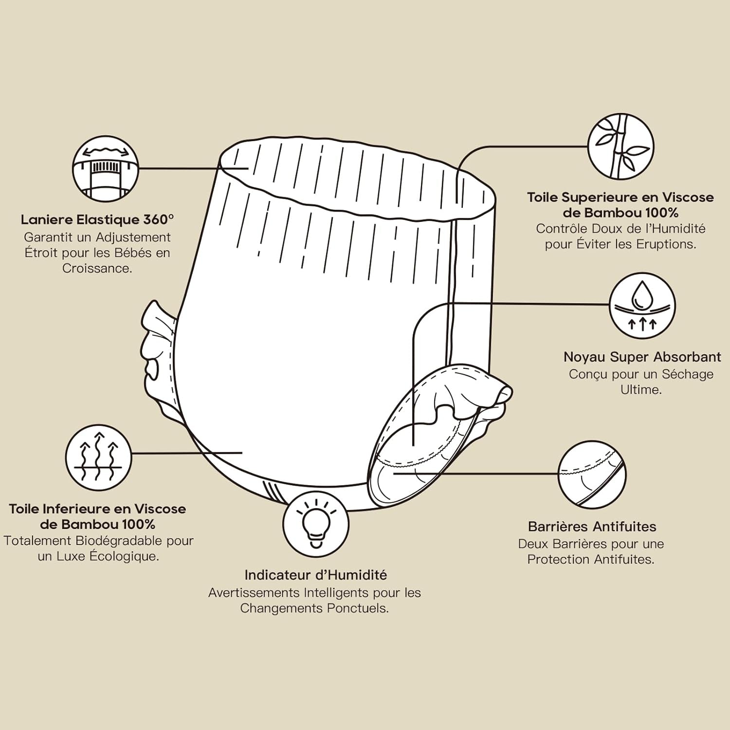 ECO BOOM Bamboe Babyluiers - Maat 6 (20kg), Plantaardige Pull-Up Luiers (17st) - Premium Biologisch, Geurvrij, Huidvriendelijk, Super Absorberend